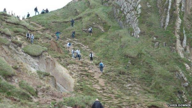 Durdle Door access