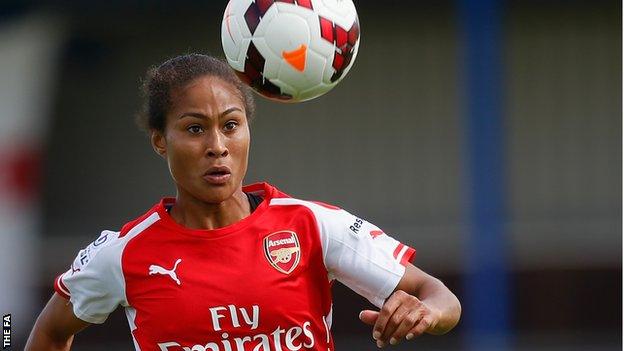 Rachel Yankey