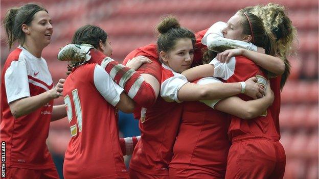 Charlton Athletic Women