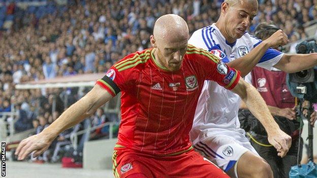 James Collins, Wales