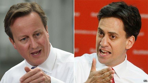 David Cameron and Ed Miliband