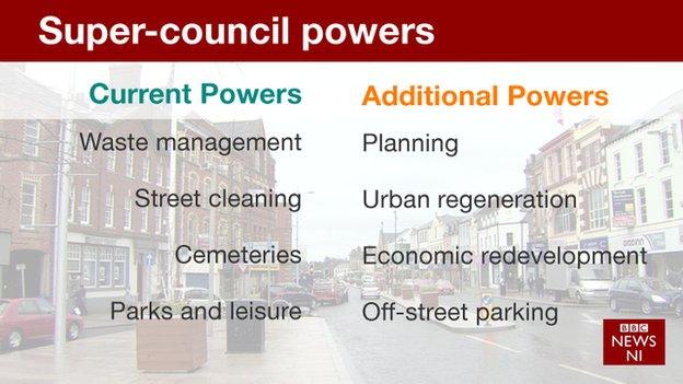 Super-council powers