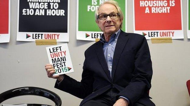 Ken Loach