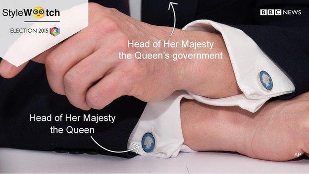 David Cameron's cufflinks