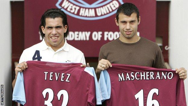 Carlos Tevez and Javier Mascherano