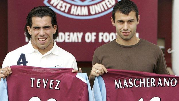 Carlos Tevez and Javier Mascherano