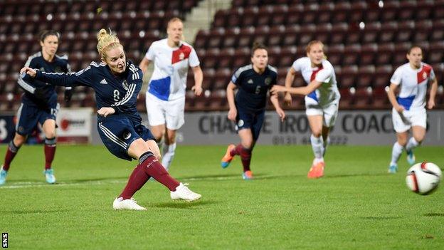 Kim Little will travel from club commitments in Seattle to play for Scotland