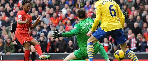 Raheem Sterling shoots against Arsenal goalkeeper Wojciech Szczesny