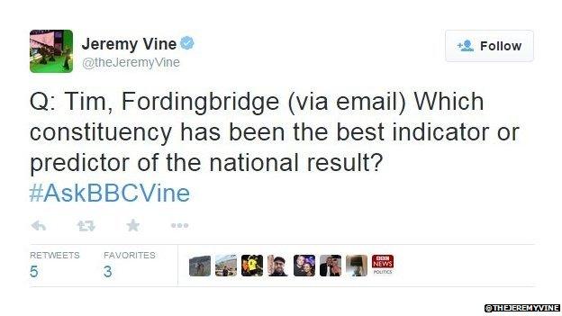 Jeremy Vine tweeted: Q: Tim, Fordingbridge (via email) Which constituency has been the best indicator or predictor of the national result?