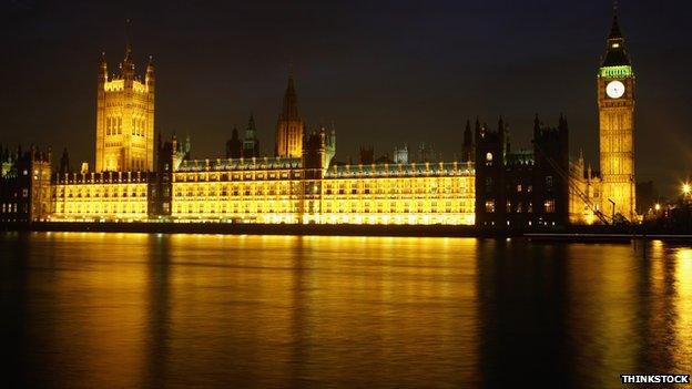 Houses of Parliament