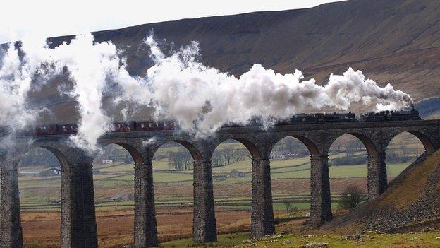 Settle to Carlisle line generic