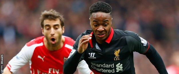 Raheem Sterling