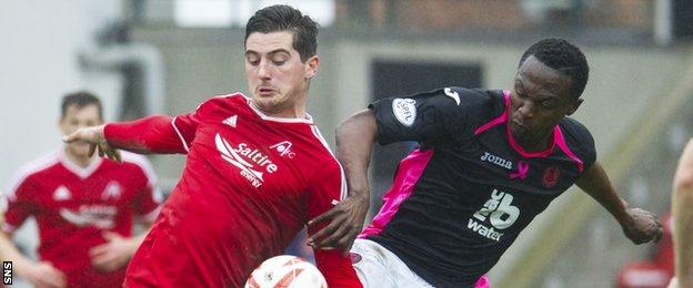 Aberdeen's Kenny McLean (left) battles with Abdul Osman