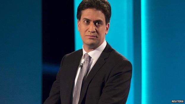 Ed Miliband