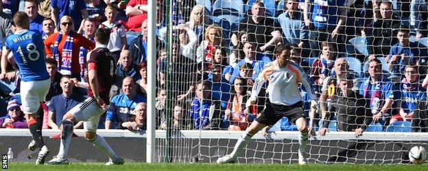 Kenny Miller sends the opening goal past former Rangers goalkeeper Neil Alexander