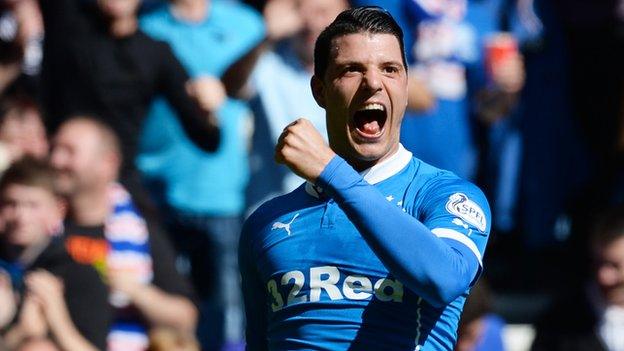 Haris Vuckic celebrates for Rangers