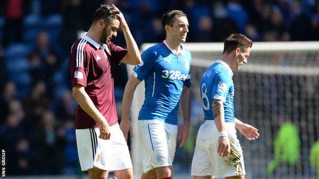 Hearts went down 2-1 to Rangers, only their second league defeat of the season