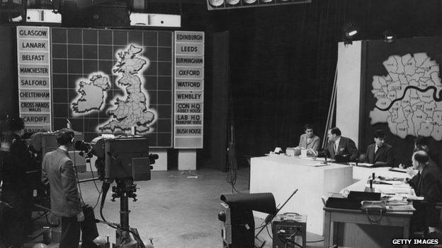 BBC election night programme 1955