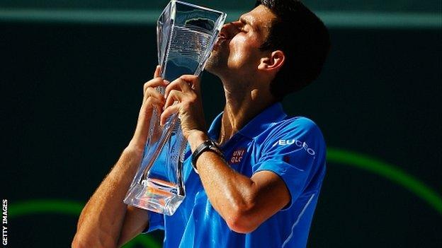 Novak Djokovic