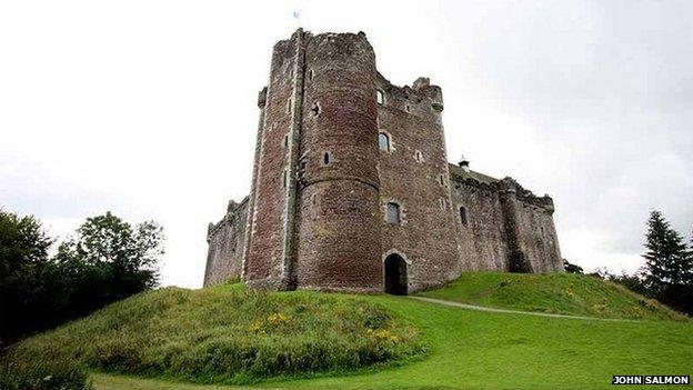 Doune Castle