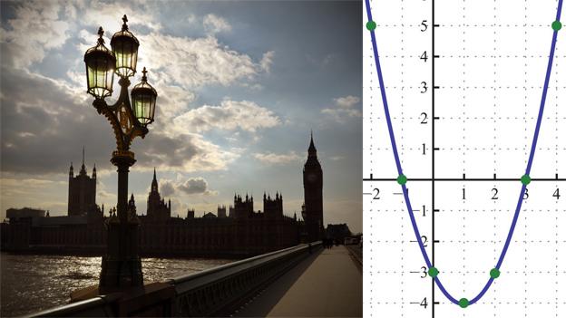 Parliament and parabola