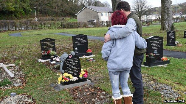 Coral and Paul Jones at April's grave