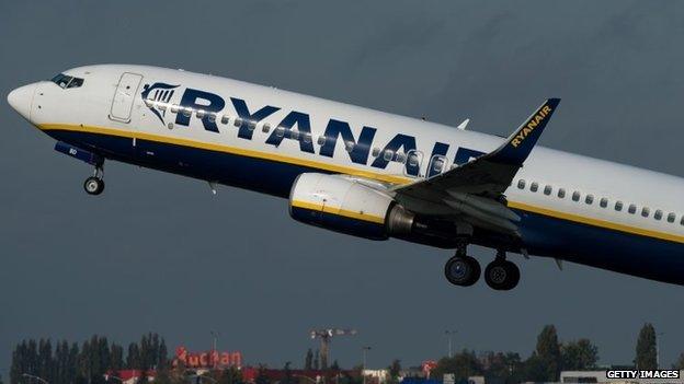 Ryanair plane taking off