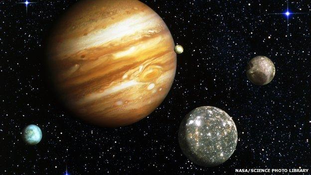 The main Jovian moons