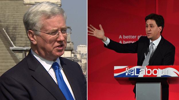 Michael Fallon and Ed Miliband