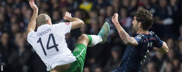 Ireland's Darron Gibson challenges Scotland's Charlie Mulgrew