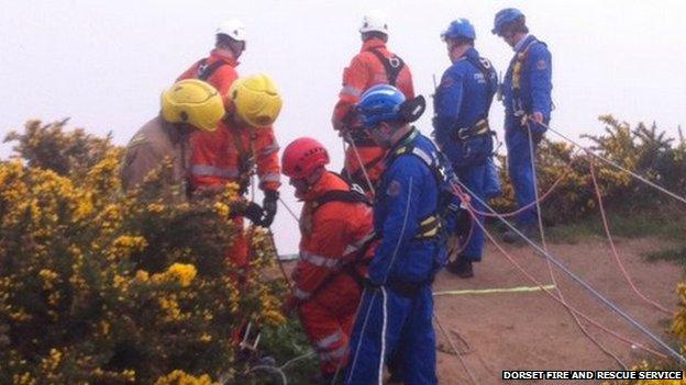 Bournemouth Cliff Rescue