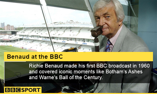 Richie Benaud graphic