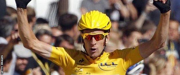 Bradley Wiggins