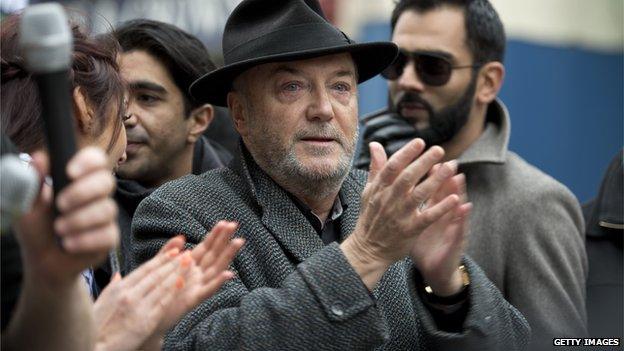 George Galloway