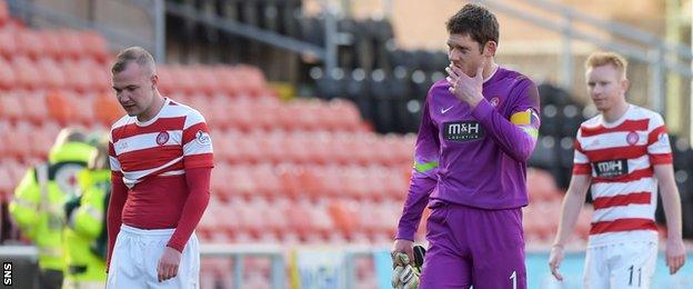 Hamilton players looking dejected