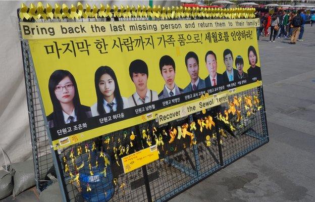 Picture of poster of the nine Sewol passengers who remain unaccounted for