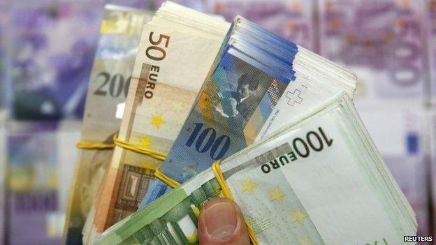 Swiss franc and euro banknotes