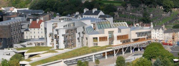 Scottish Parliament