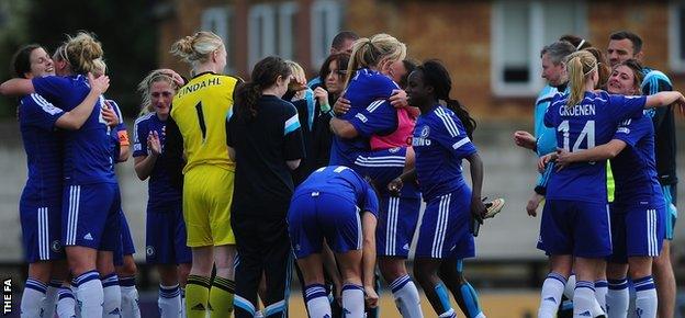 Chelsea Ladies