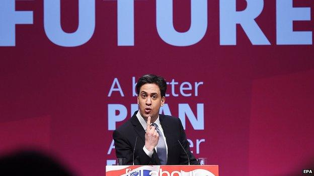 Ed Miliband