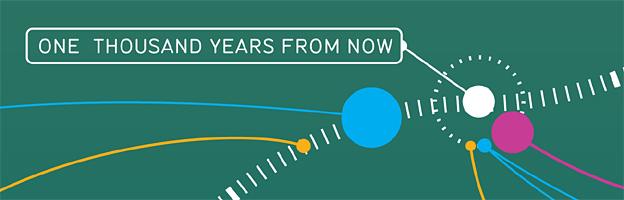 Detail from Timeline of the Far Future - infographic by David McCandless 'Knowledge is Beautiful'