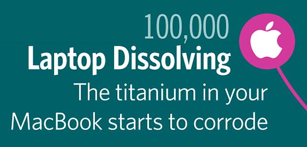 Detail from Timeline of the Far Future - infographic by David McCandless 'Knowledge is Beautiful'