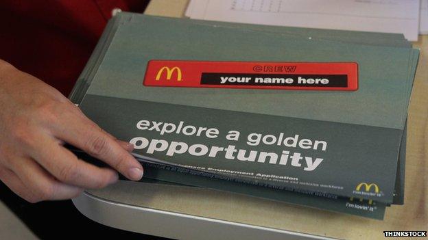 McDonald's application forms