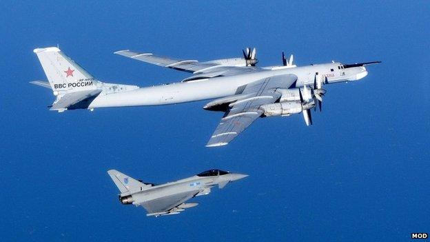 Russian Bear aircraft and RAF Typhoon