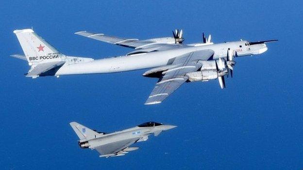 Russian Bear aircraft and RAF Typhoon