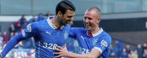 Haris Vuckic and Kenny Miller celebrate a goal for Rangers