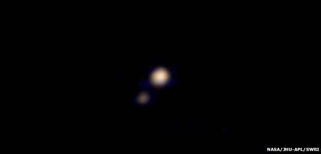 Pluto and Charon