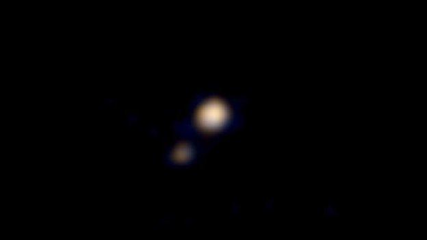 Pluto and Charon