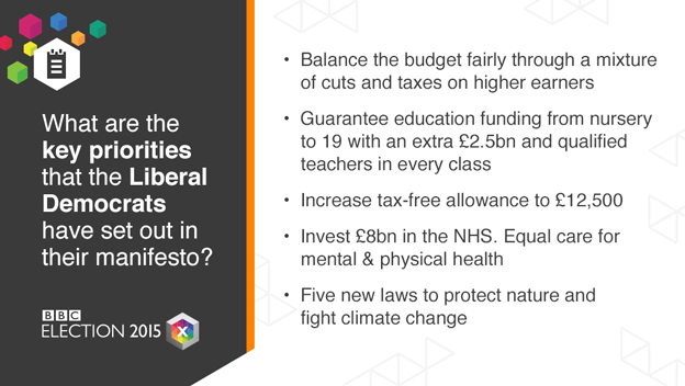 Liberal Democrats pledges