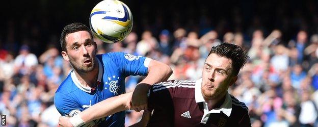 Rangers' Nicky Clark and Hearts' Danny Wilson